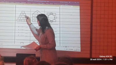 Клуб Забавна математика- втора публична изява 3